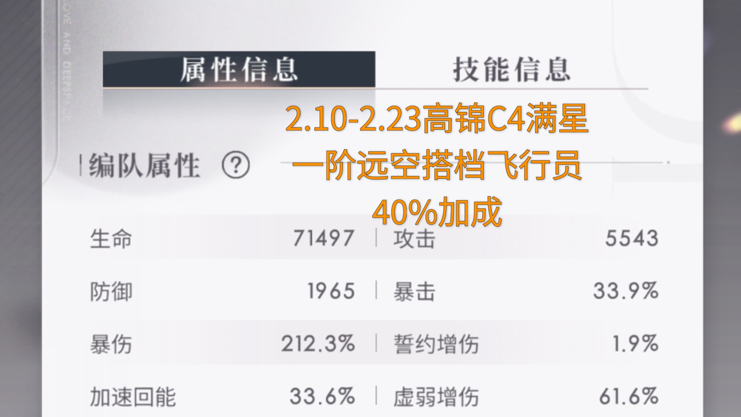关于全明星赛今夜走向成谜；萨克拉门托国王战术微调；管理层满意；训练强度明显提升的信息